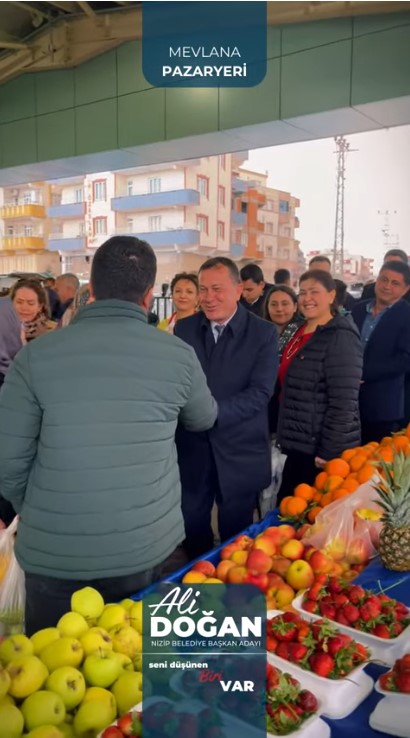 Mevlana Semt Pazarı Ziyareti